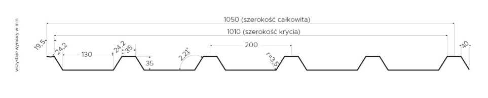 Wymiary blacha T35